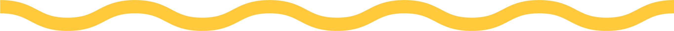 Wave_Yellow